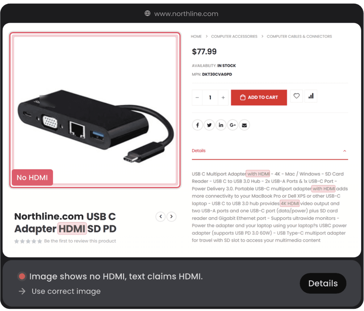 A Zenyt finding on a product page: the product photo is flagged “No HDMI” while the title and description both claim HDMI. The finding reads “Image shows no HDMI, text claims HDMI.”